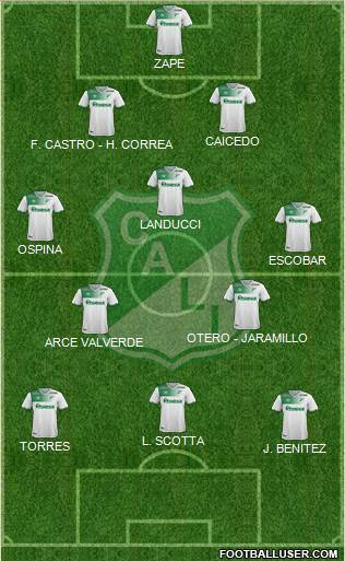 AC Deportivo Cali Formation 2018