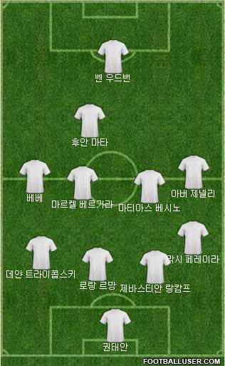 Dream Team Formation 2018