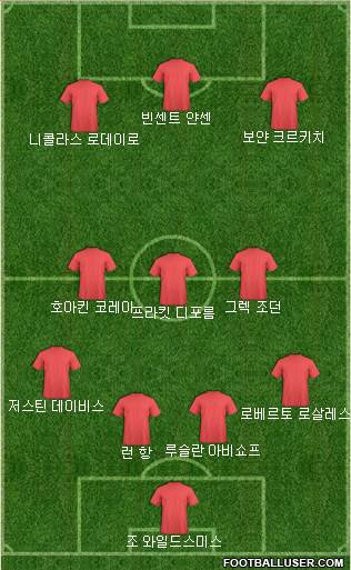 Dream Team Formation 2018