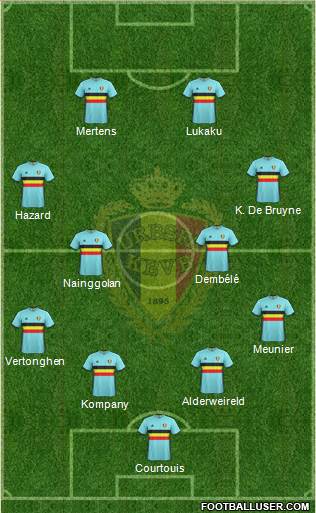 Belgium Formation 2018