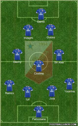 FK Vojvodina Novi Sad football formation