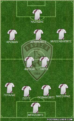 AE Larisa 1964 football formation