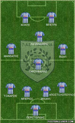 PAS Giannina Formation 2018