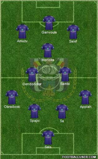 RSC Anderlecht Formation 2018