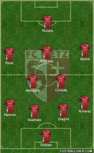 Football Club de Metz Formation 2018