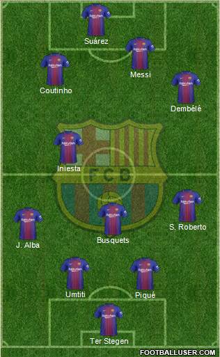 F.C. Barcelona Formation 2018