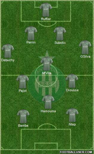 A.S. Saint-Etienne Formation 2018