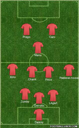 Fifa Team Formation 2018