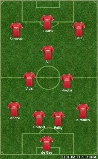Manchester United Formation 2018
