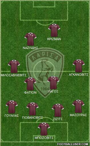 AE Larisa 1964 Formation 2018