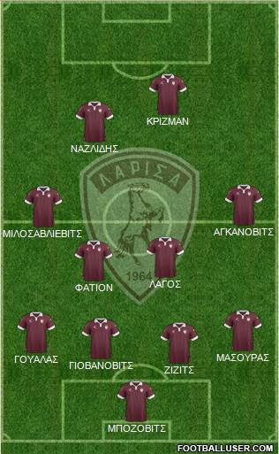 AE Larisa 1964 football formation