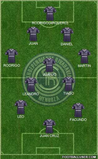 Independiente Rivadavia de Mendoza Formation 2018