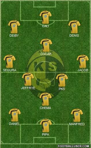 KS Besa Kavajë Formation 2018