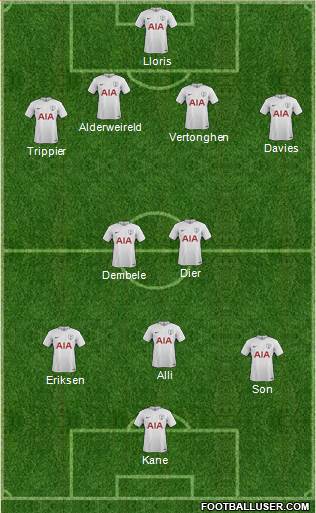 Tottenham Hotspur Formation 2018
