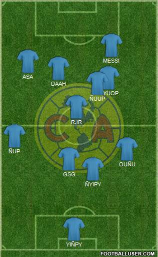 Club América Coapa Formation 2018