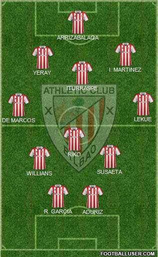 Athletic Club Formation 2018