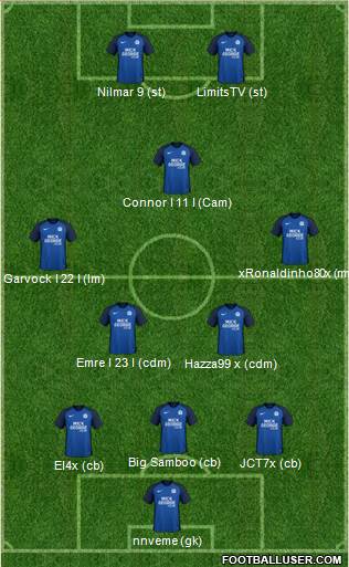Peterborough United Formation 2018