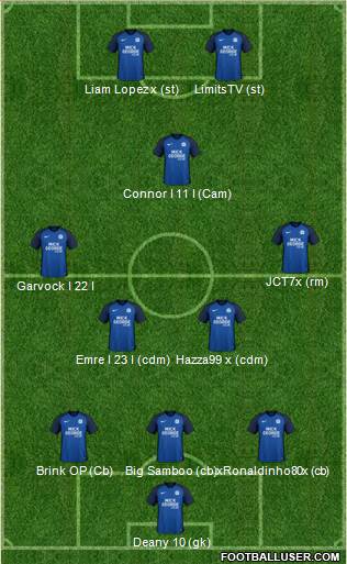 Peterborough United Formation 2018
