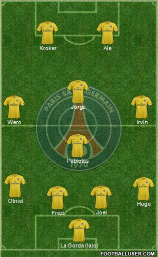 Paris Saint-Germain Formation 2018