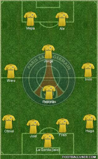 Paris Saint-Germain Formation 2018