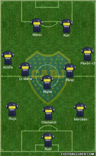 Boca Juniors Formation 2018