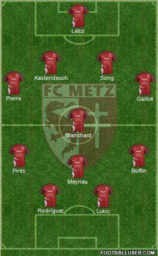 Football Club de Metz Formation 2018