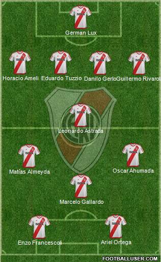 River Plate Formation 2018