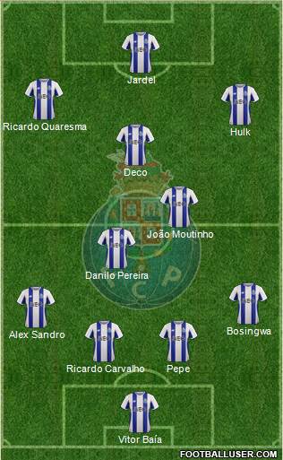 Futebol Clube do Porto - SAD Formation 2018