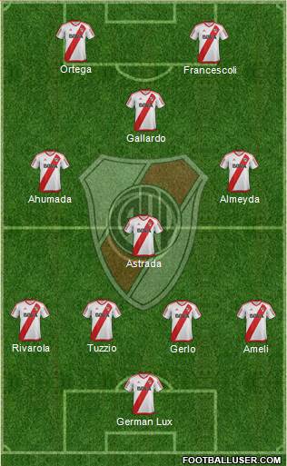 River Plate Formation 2018