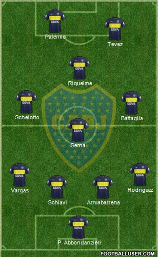 Boca Juniors Formation 2018
