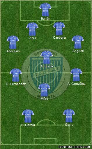 Godoy Cruz Antonio Tomba Formation 2018