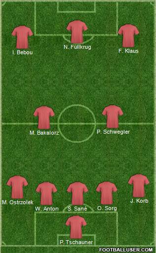 Pro Evolution Soccer Team Formation 2018