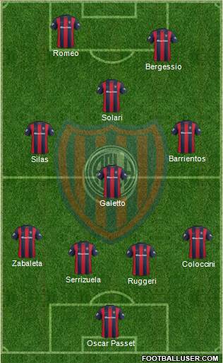 San Lorenzo de Almagro Formation 2018