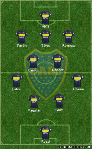 Boca Juniors Formation 2018