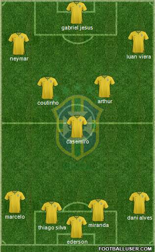 Brazil Formation 2018