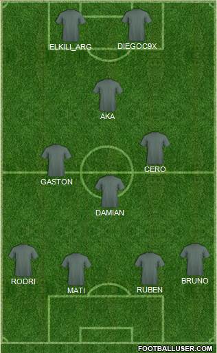 Dream Team Formation 2018