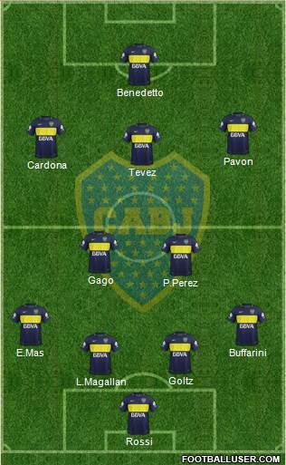 Boca Juniors Formation 2018