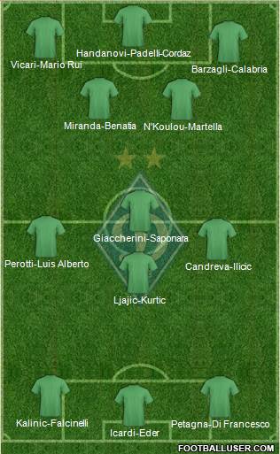 Dinamo Kiev 4-2-2-2 football formation