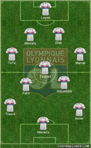 Olympique Lyonnais Formation 2018
