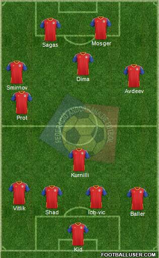 Andorra Formation 2018