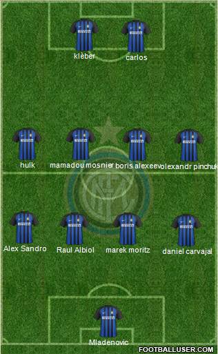 F.C. Internazionale Formation 2018