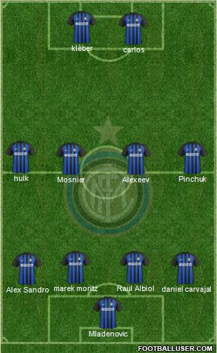 F.C. Internazionale Formation 2018