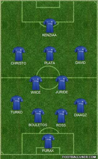 Chelsea Formation 2018