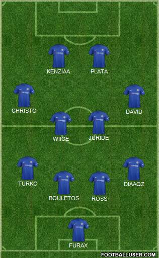 Chelsea Formation 2018