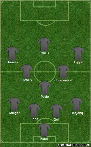 Dream Team Formation 2018