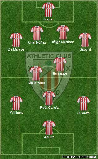 Athletic Club Formation 2018