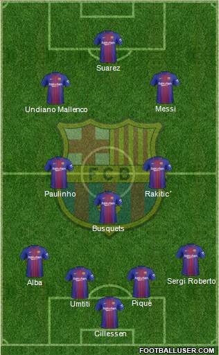 F.C. Barcelona Formation 2018