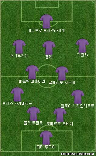 Dream Team Formation 2018