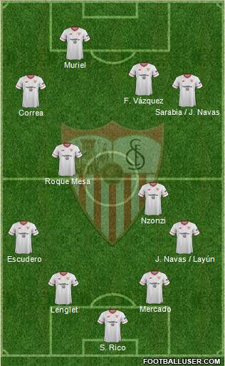 Sevilla F.C., S.A.D. Formation 2018
