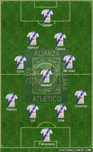C Alianza Atlético Sullana Formation 2018